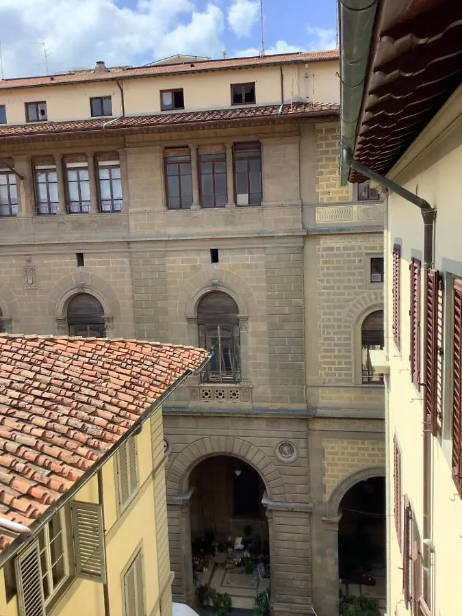 B&B Dante Alighieri Florencja Nocleg ze śniadaniem