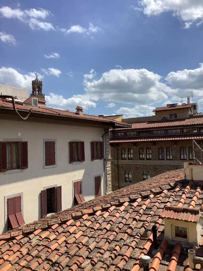 B&B Dante Alighieri Florencja Włochy
