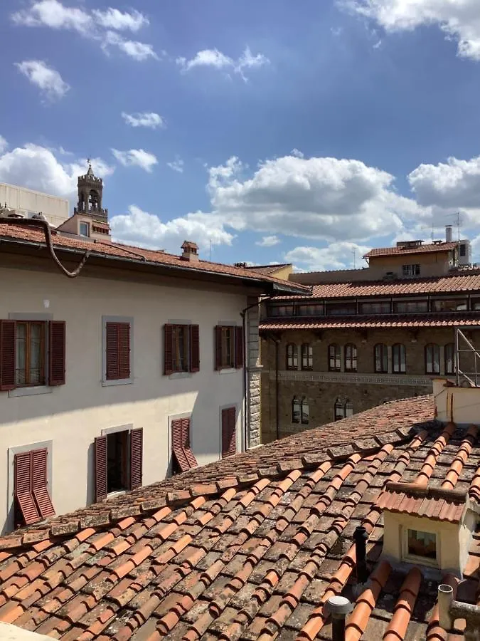 B&B Dante Alighieri Florencja